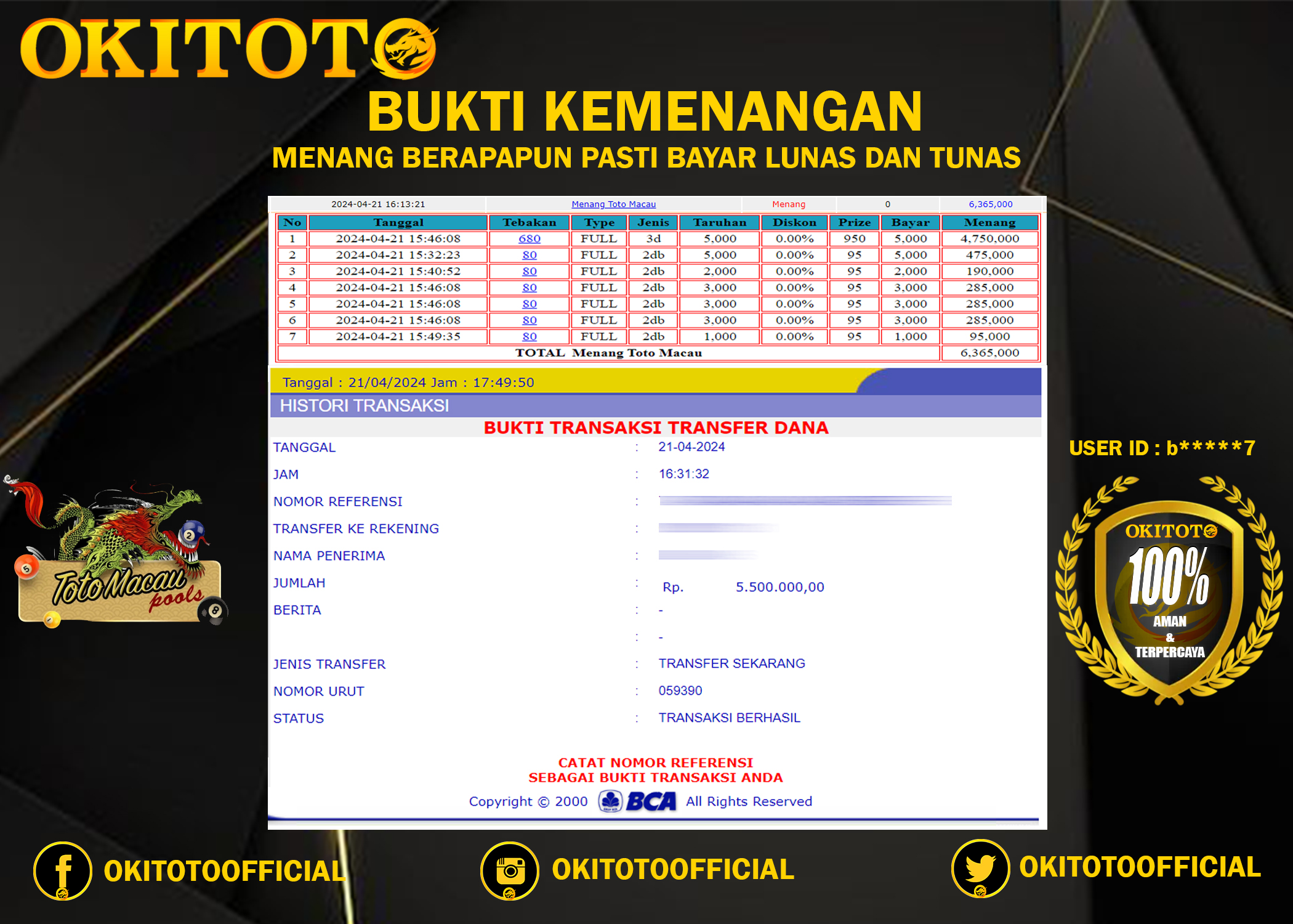 PREDIKSI OKITOTO
