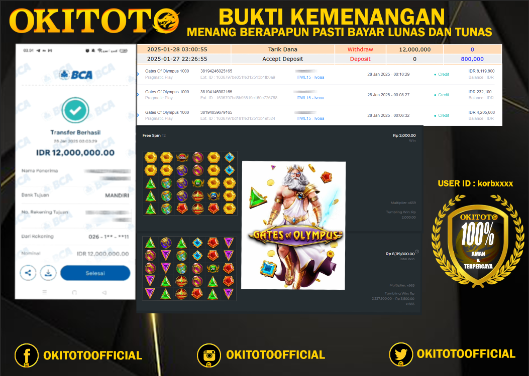 PREDIKSI OKITOTO