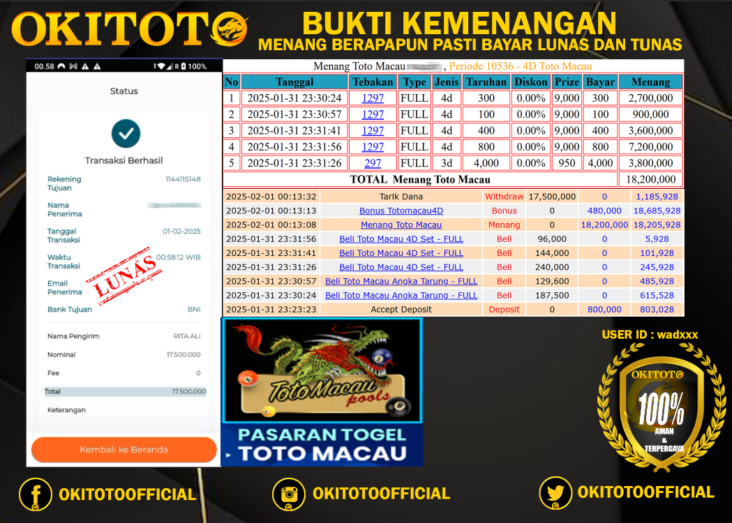 PREDIKSI OKITOTO
