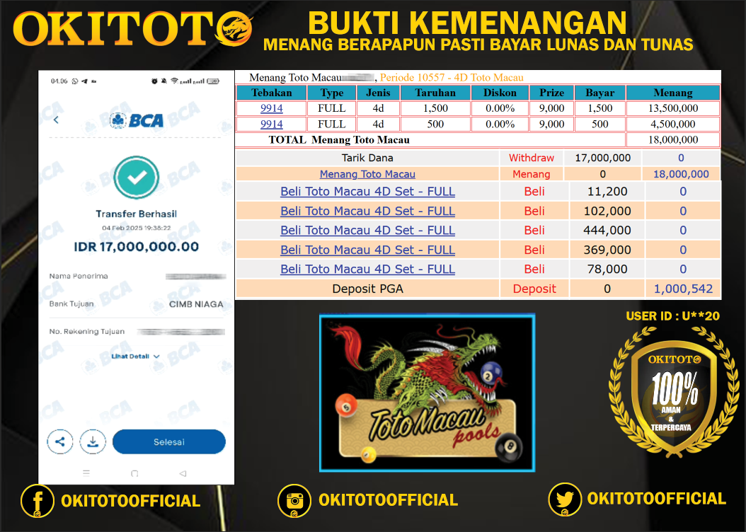 PREDIKSI OKITOTO