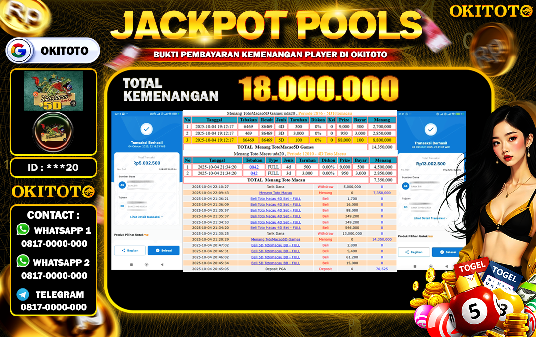 PREDIKSI OKITOTO