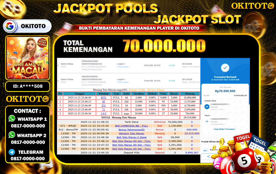 PREDIKSI OKITOTO