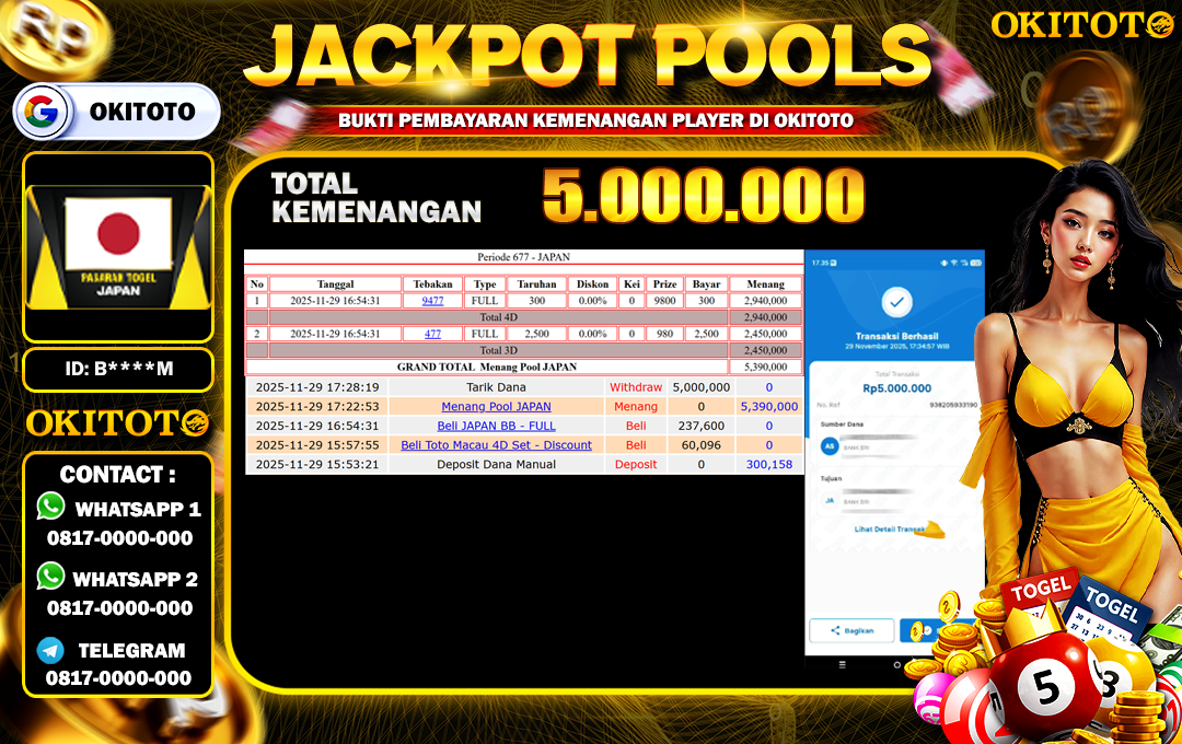 PREDIKSI OKITOTO