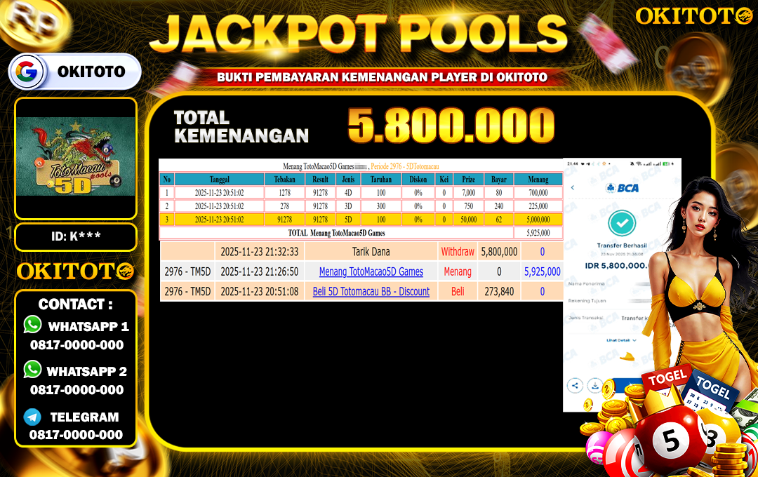 PREDIKSI OKITOTO