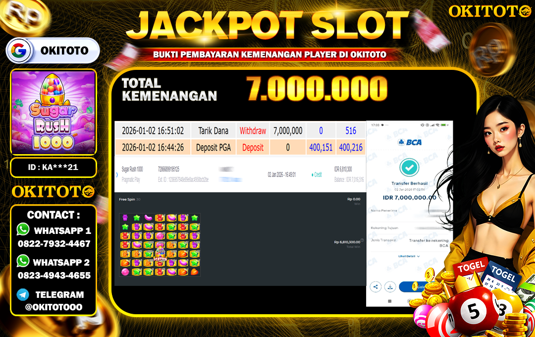 PREDIKSI OKITOTO