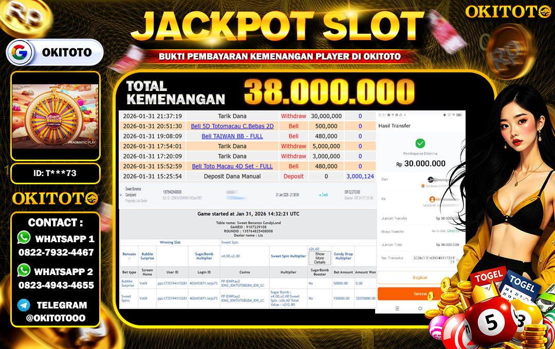 PREDIKSI OKITOTO